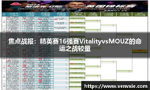 焦点战报：精英赛16强赛VitalityvsMOUZ的命运之战较量