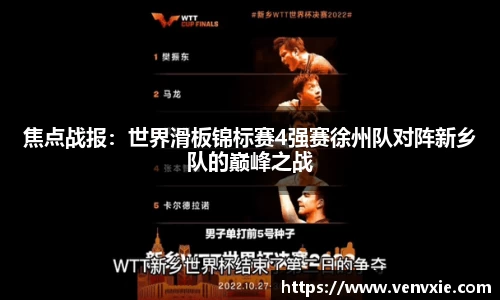 焦点战报：世界滑板锦标赛4强赛徐州队对阵新乡队的巅峰之战